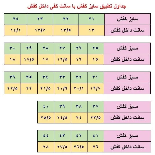 کفش اسپرت مردانه ونس برشکا مشکی سایز 41 تا 44